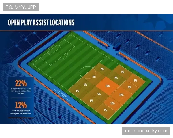 欧冠小组赛阶段结束 各队商业价值迎评估节点 欧冠小组赛阶段结束 各队商业价值迎评估节点