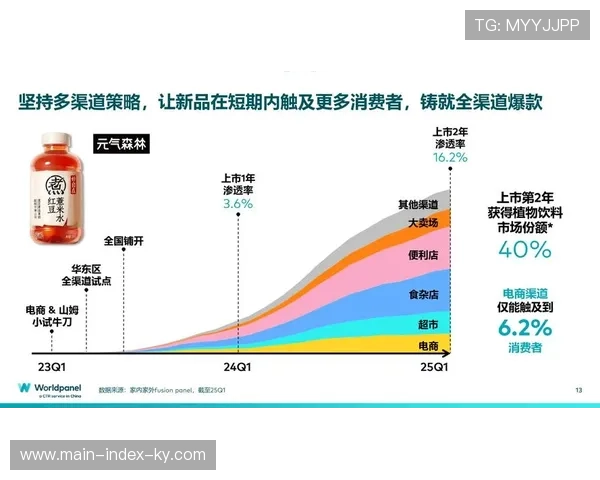 短视频生态与长视频直播在市场调整期合流 形成了互补的流量闭环
